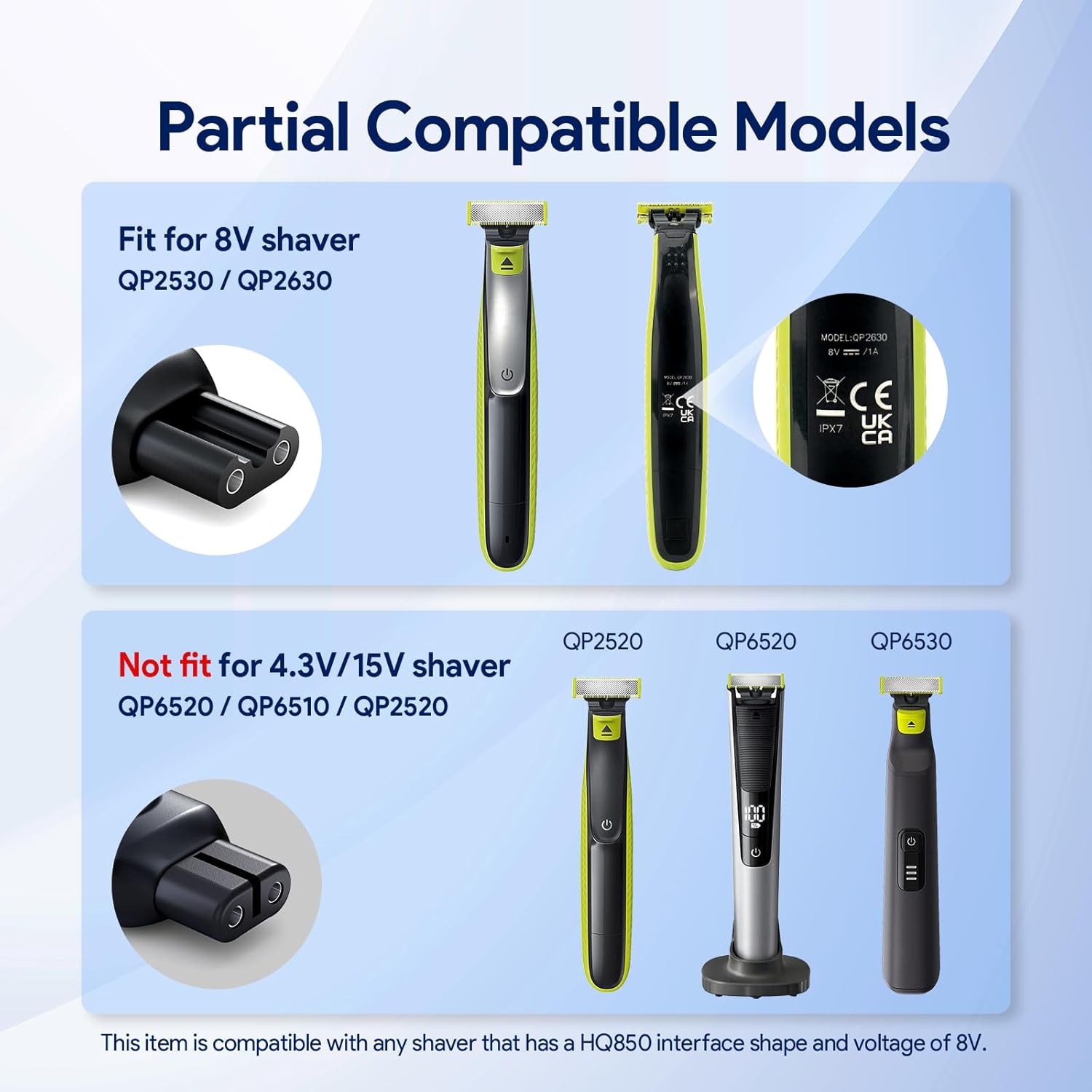 Ładowarka 8V HQ850 Type-C do g – Electric Shaver Rotary recenzja i cena