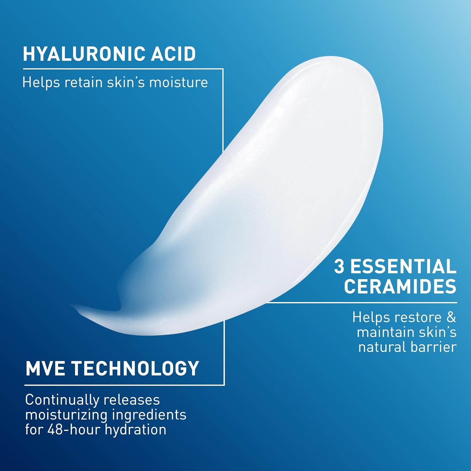 CeraVe – nawilżający balsam do – Hair Clipper recenzja i cena